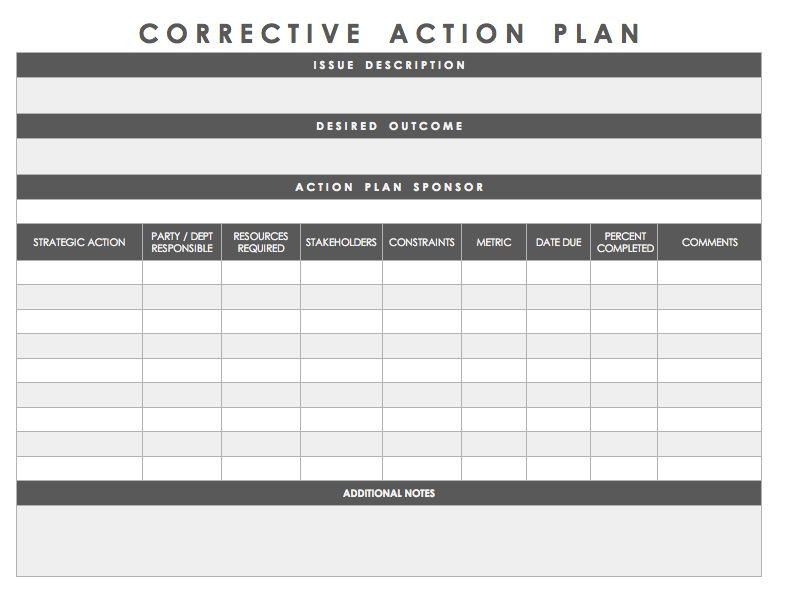 Action Plan Template Corrective Action Plan