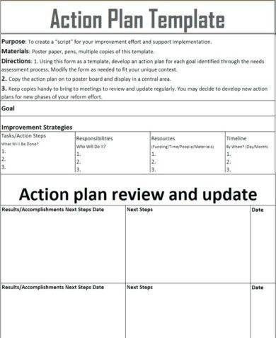 Action Plan Template Excel Action Plan Template for Employee Example1
