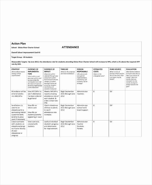 Action Plan Template for Students Action Plan Template for Students Fresh 13 attendance Action