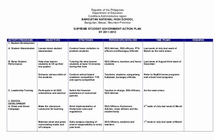 Action Plan Template for Students Action Plan Template for Students Fresh Action Plan Ssg In