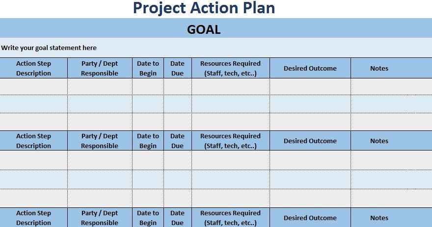 Action Plan Template now Manage Your Project Through Project Action Plan Template
