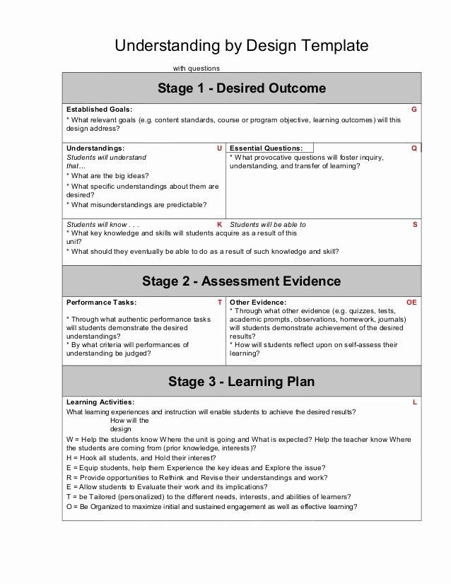 Backwards Design Unit Plan Template Backwards Lesson Planning Template Awesome Ubd Template with