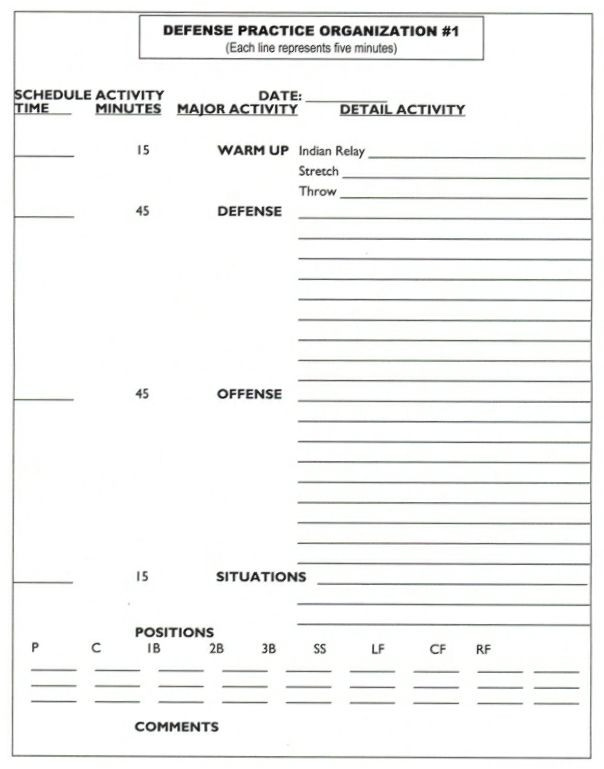 20 Baseball Practice Plan Template