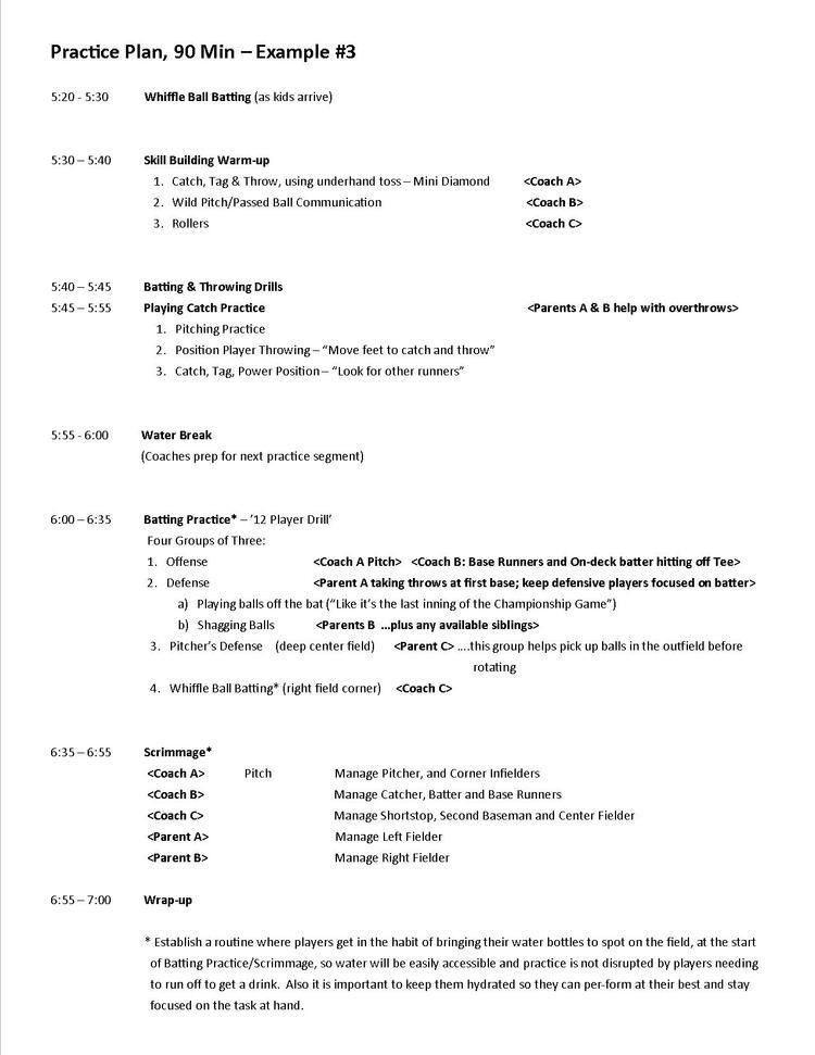 Baseball Practice Plan Template Practice Plans