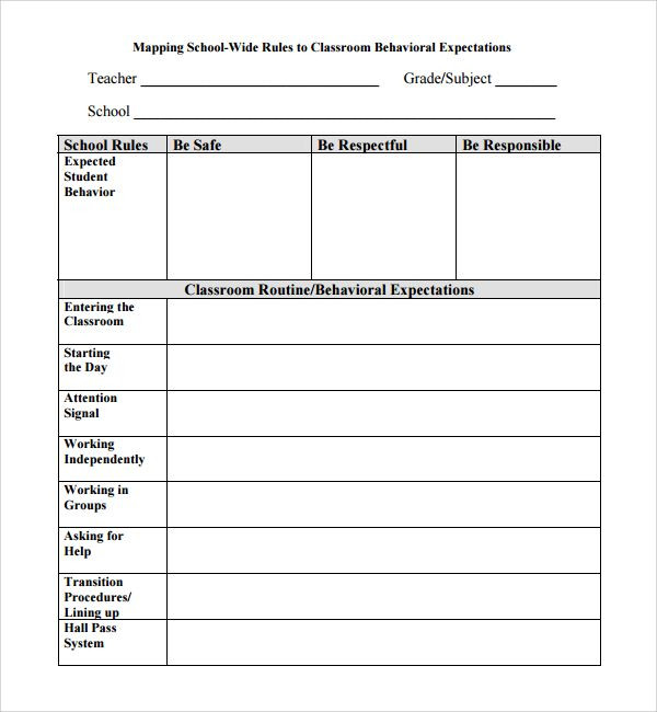 Behavior Plan Template for Elementary Behavior Management Plan Template