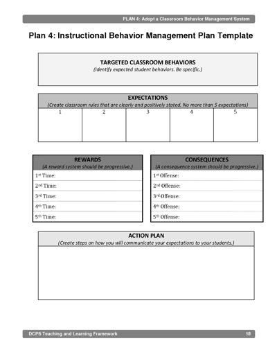 Behavior Support Plan Template Action Plan On Classroom Management