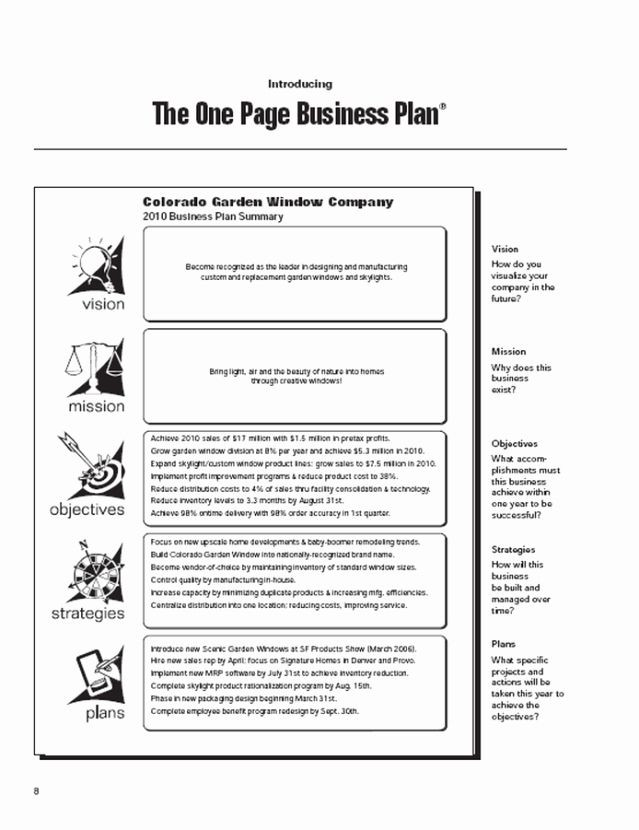 Best Business Plan Template 2016 1 Page Business Plan Template Inspirational Step by Step