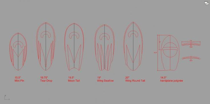 Body Surfing Hand Plane Template Body Surfing Hand Plane Template Fresh 17 Best About