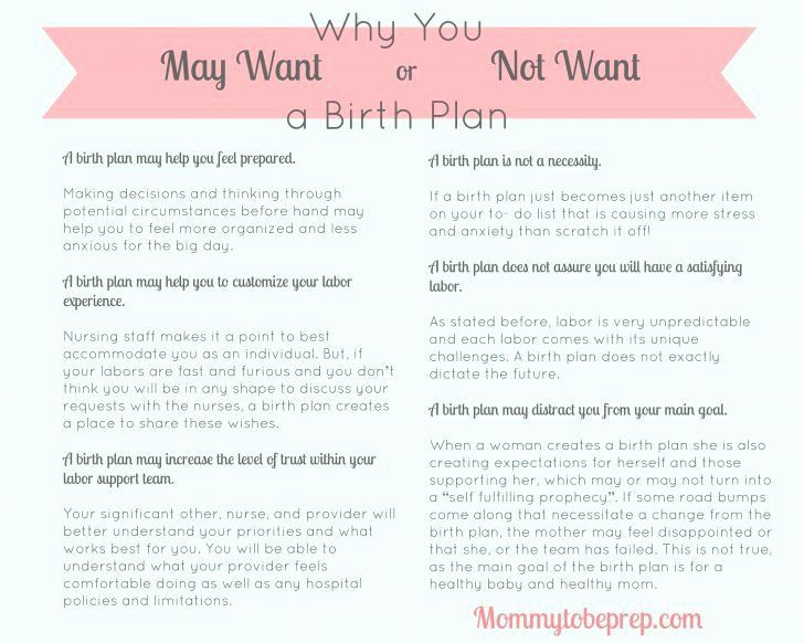 C Section Birth Plan Template C Section Birth Plan Template Beautiful C Section Birth Plan