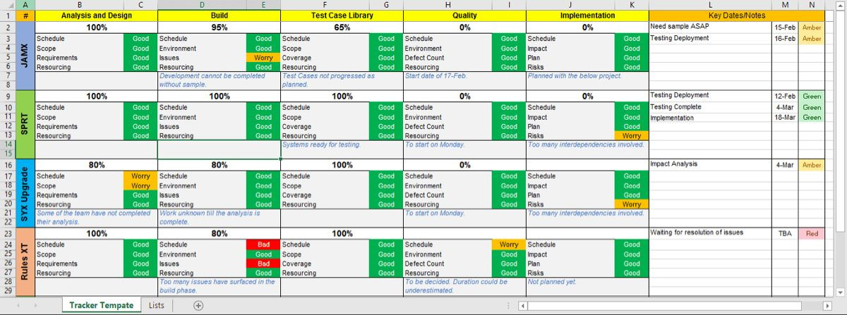 Capacity Planning Template Capacity Planning Template Excel Download
