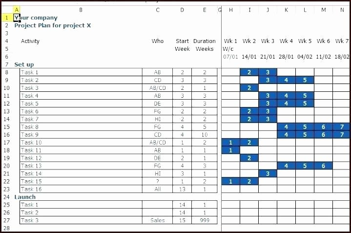 Capacity Planning Template Excel Capacity Planning Template In Excel Spreadsheet