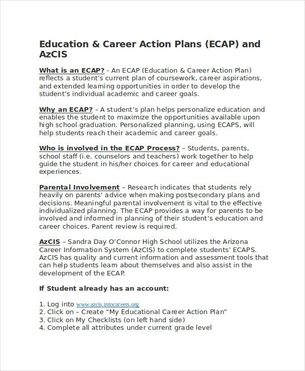 20 Career Plan Template