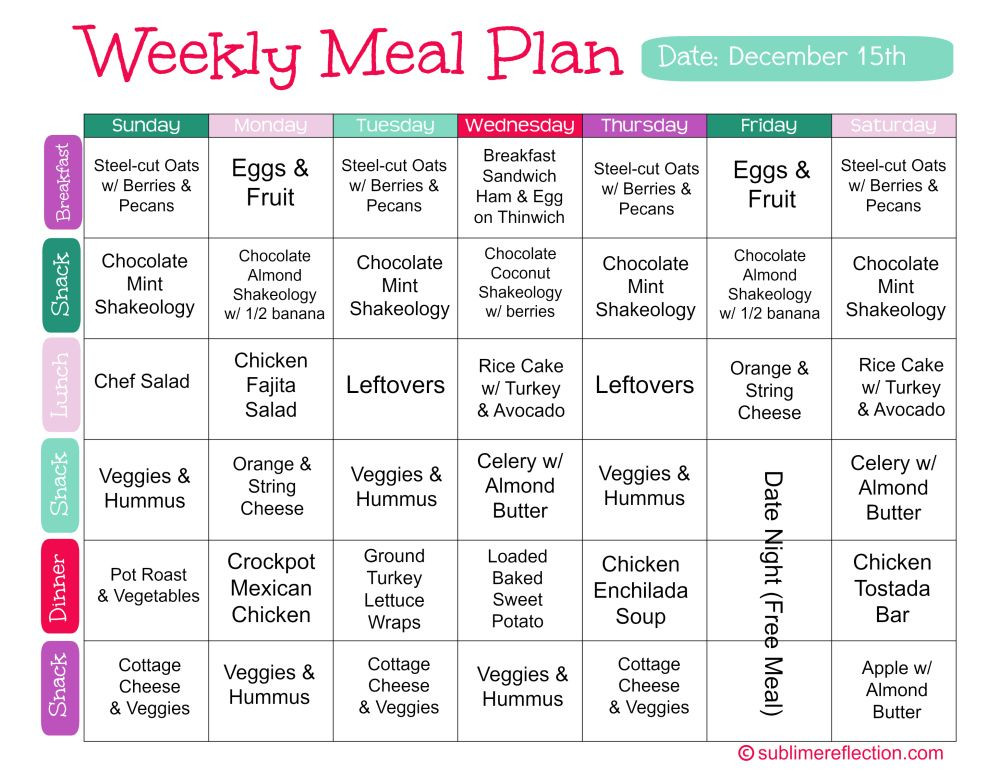 Clean Eating Meal Planner Template Clean Eating Meal Plan 2 Sublime Reflection
