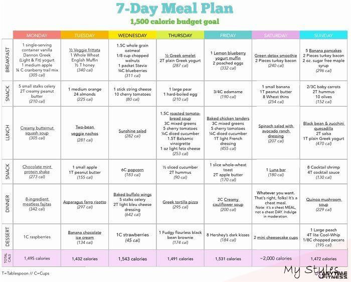 Clean Eating Meal Planner Template Feb 13 2020 Meal Plan Chart Template 30 Meal Plan Chart