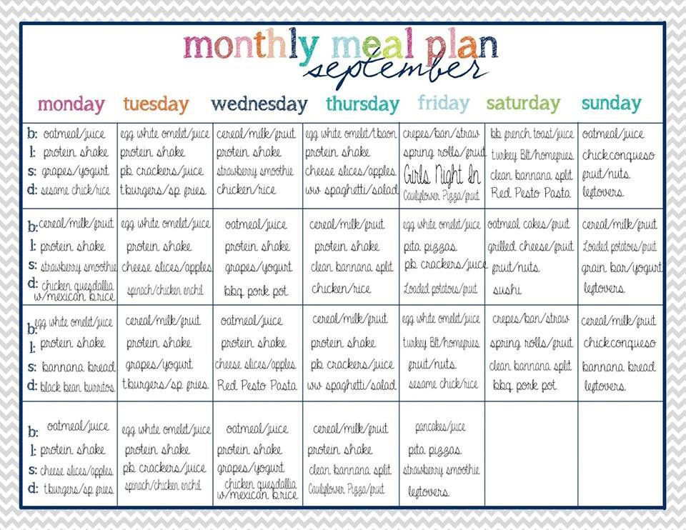 Clean Eating Meal Planner Template Pin On Menu Ideas