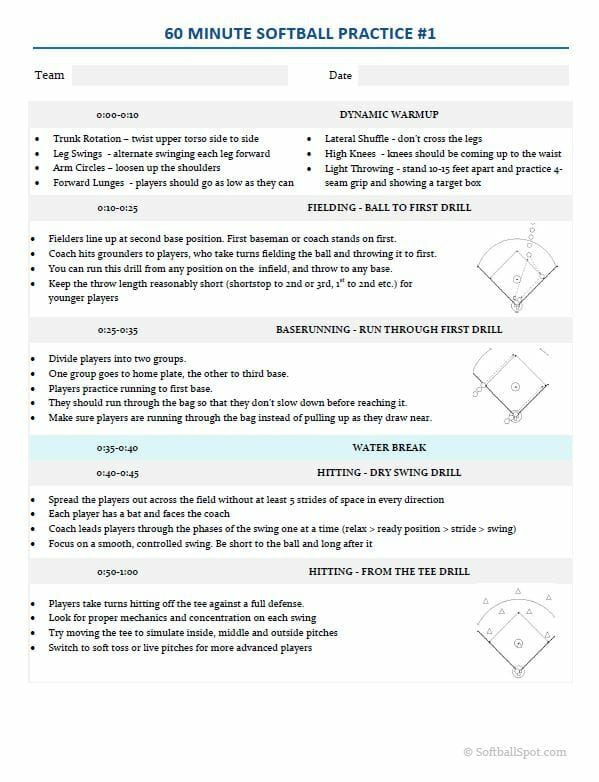 College Baseball Practice Plan Template Coaching softball is One Of the Most Fun and Rewarding