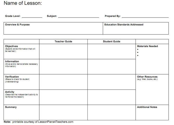 20 College Course Planning Template