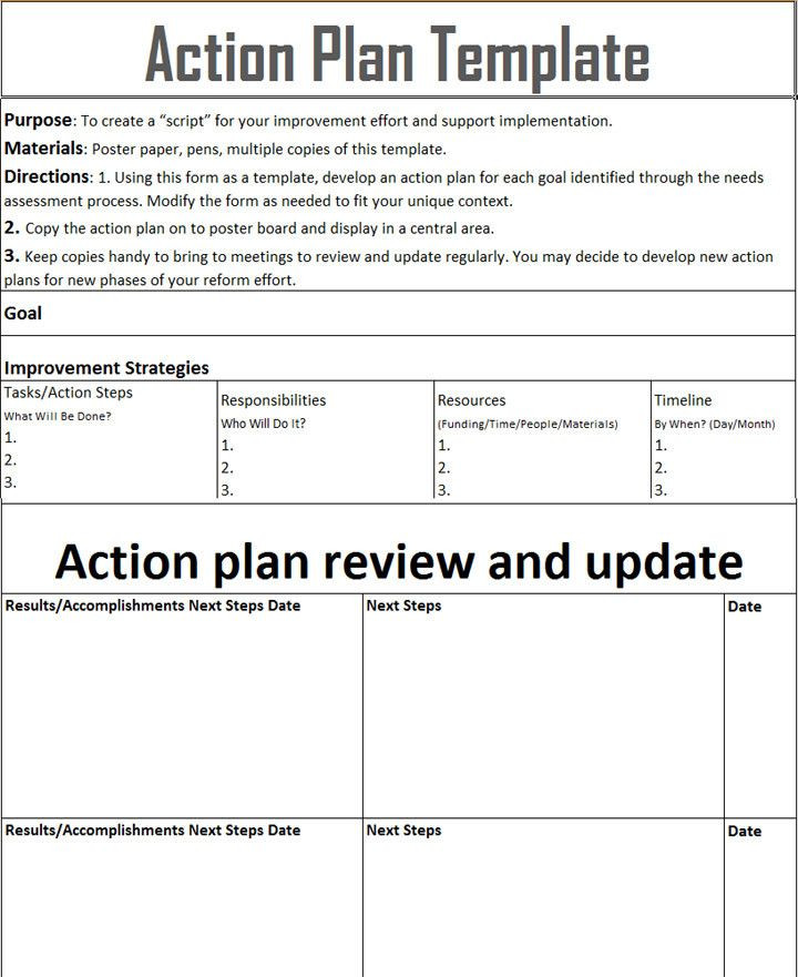 Corrective Action Plan Template Excel Corrective Action Plan Template Excel Fresh Employee