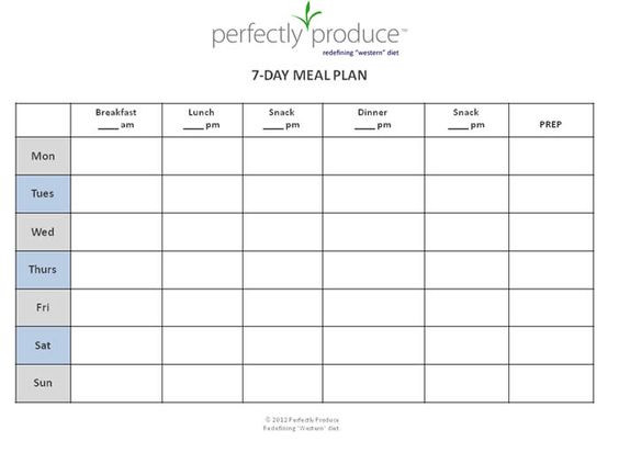 Diabetic Meal Planning Template why Meal Planning Make and Pare Your Own List Plus Free