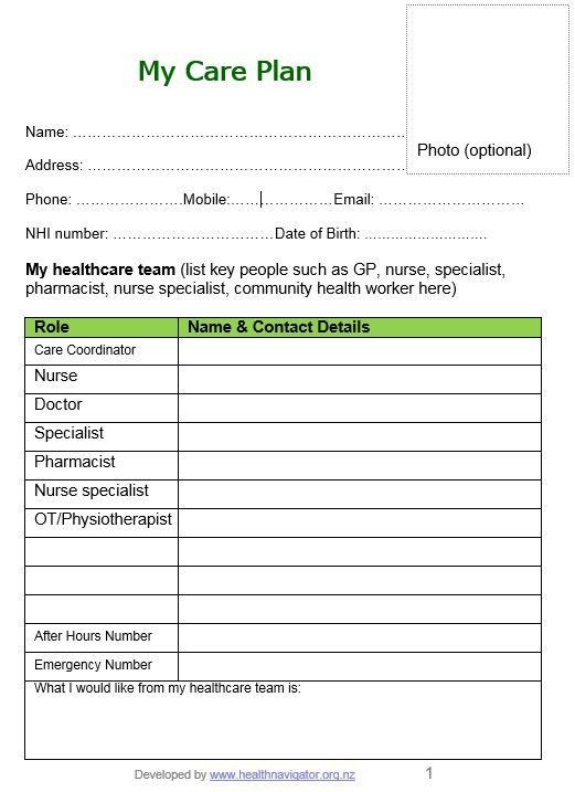Discharge Planning Checklist Template 25 Care Plan Template In 2020