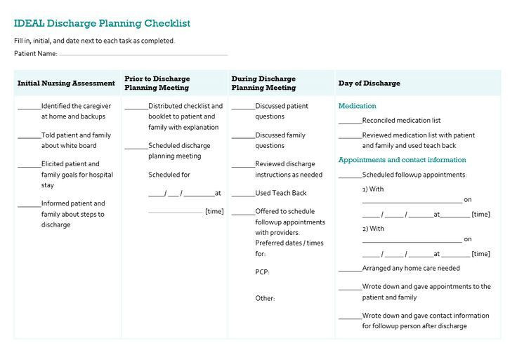 Discharge Planning Checklist Template Discharge Planning Checklist Template Fresh Ideal Discharge