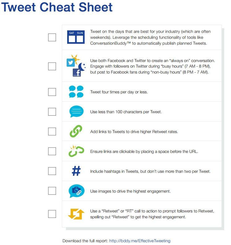 Don Crowther Strategic Plan Template Buddy Media Tweet Sheet