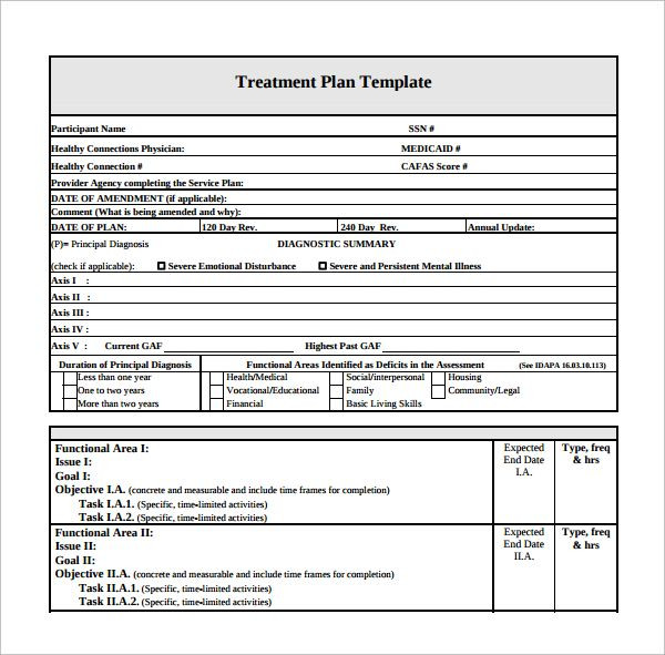 20 Dsm 5 Treatment Plan Template