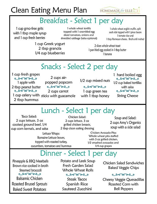 Eat Clean Meal Plan Template Clean Eating 7 Day Meal Plan