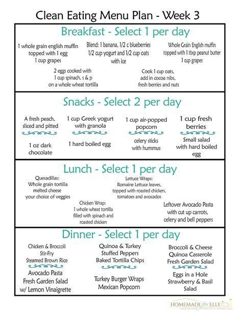 Eat Clean Meal Plan Template Clean Eating Meal Plan Pdf with Recipes Your Family Will
