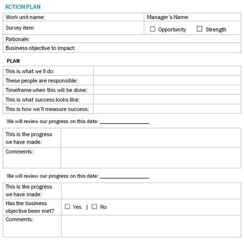 Employee Engagement Action Planning Template Action Plan Template Post Employee Engagement Survey