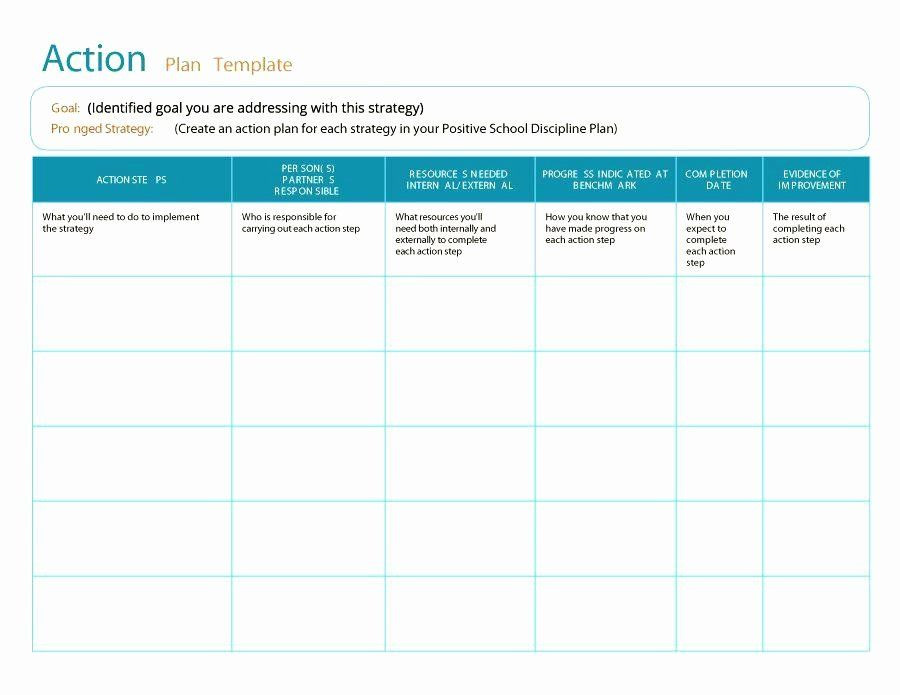 Employee Engagement Action Planning Template Strategic Life Plan Template New Action Plan Template Post