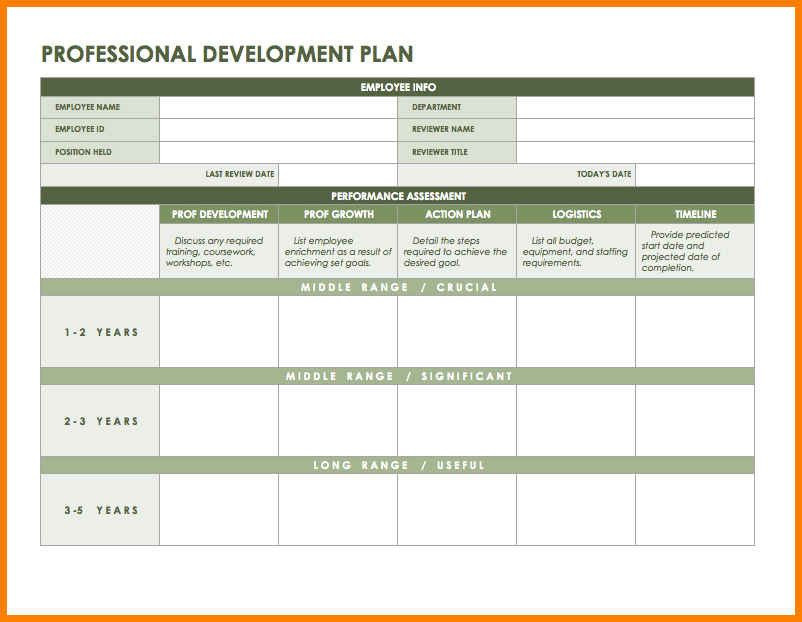 Employee Training Plan Template Excel Employee Development Plan Template Excel Lovely 7