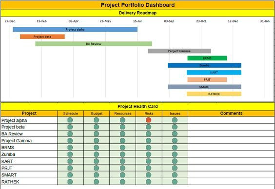 Employee Training Plan Template Excel Employee Training Plan Excel Template Download