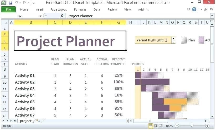 Excel Action Plan Template Gantt Chart Excel Template Free Download Free Chart Excel