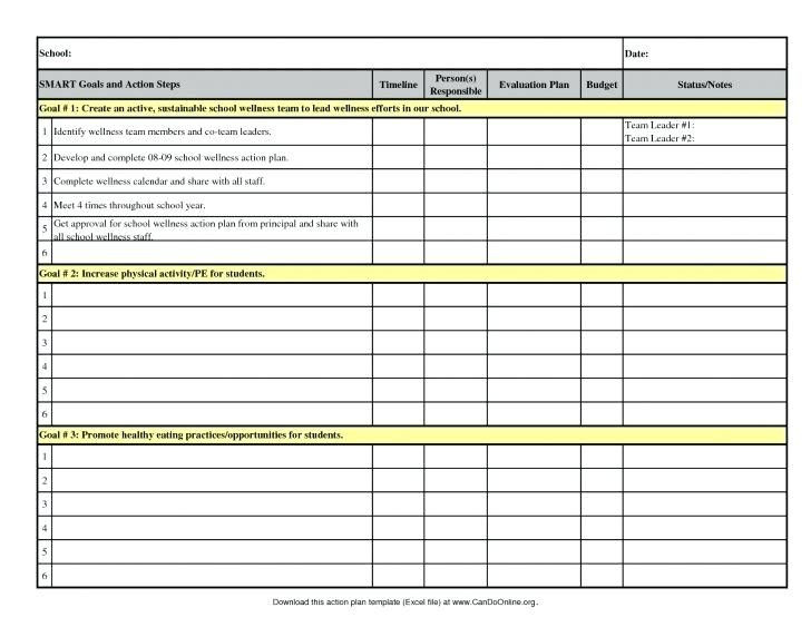 Excel Action Plan Template toyota A3 Report Template Xls How to Do Project Management