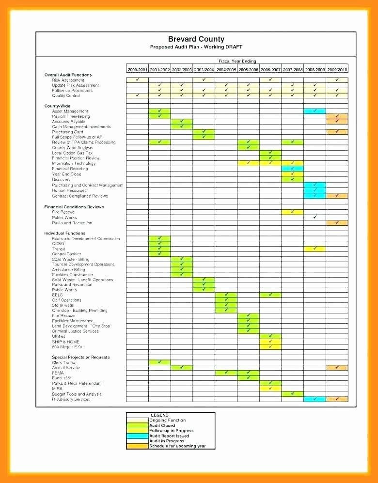 Facility Maintenance Plan Template Building Maintenance Schedule Template Awesome 12 13 School