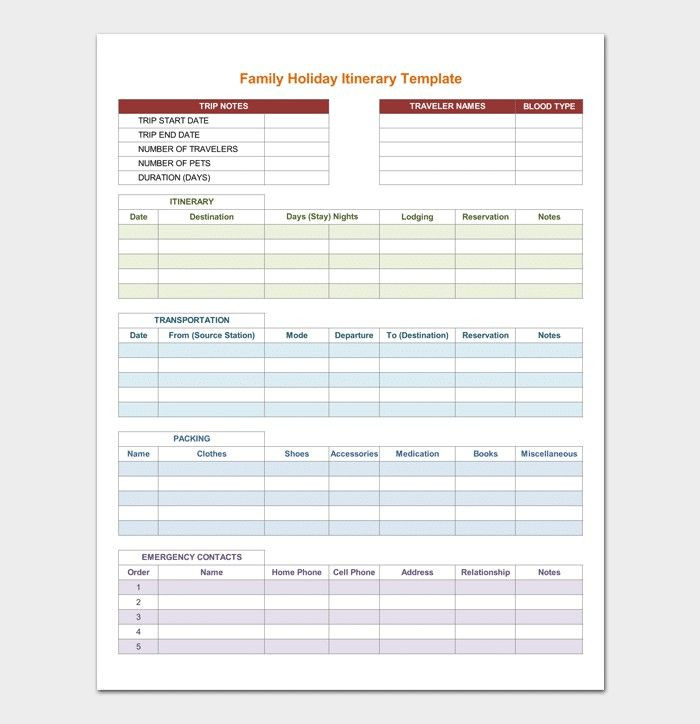 Family Vacation Planner Template Family Vacation Itinerary Template In 2020