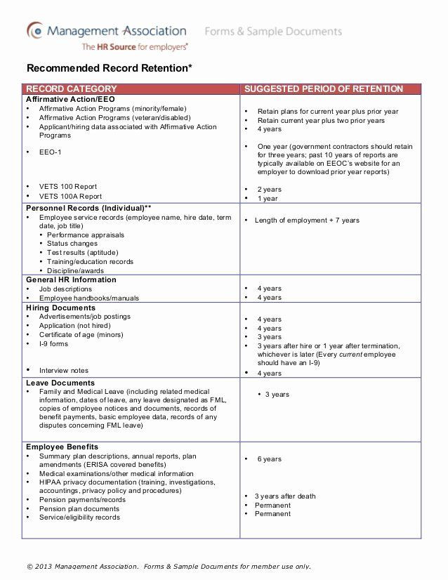 Teacher Retention Plan Sample Template