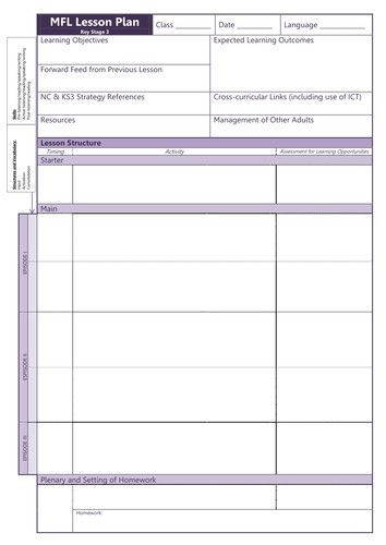 Foreign Language Lesson Plan Template World Language Lesson Plan Template Beautiful Mfl Lesson