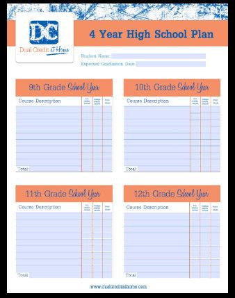 Four Year College Plan Template Four Year College Plan Template Unique Four Year High School