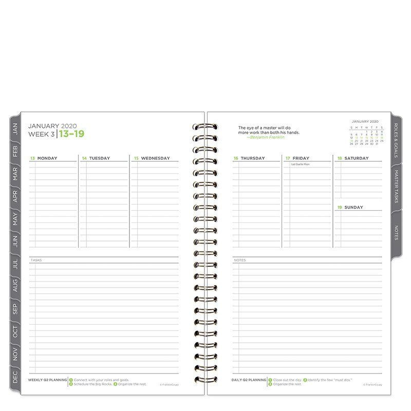 Franklin Covey Daily Planner Template Franklin Covey Weekly Planner Template the 5 Choices Weekly