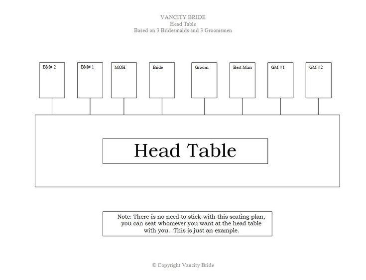 Free Wedding Floor Plan Template 5 Free Wedding Templates to Help You Seat Your Guests