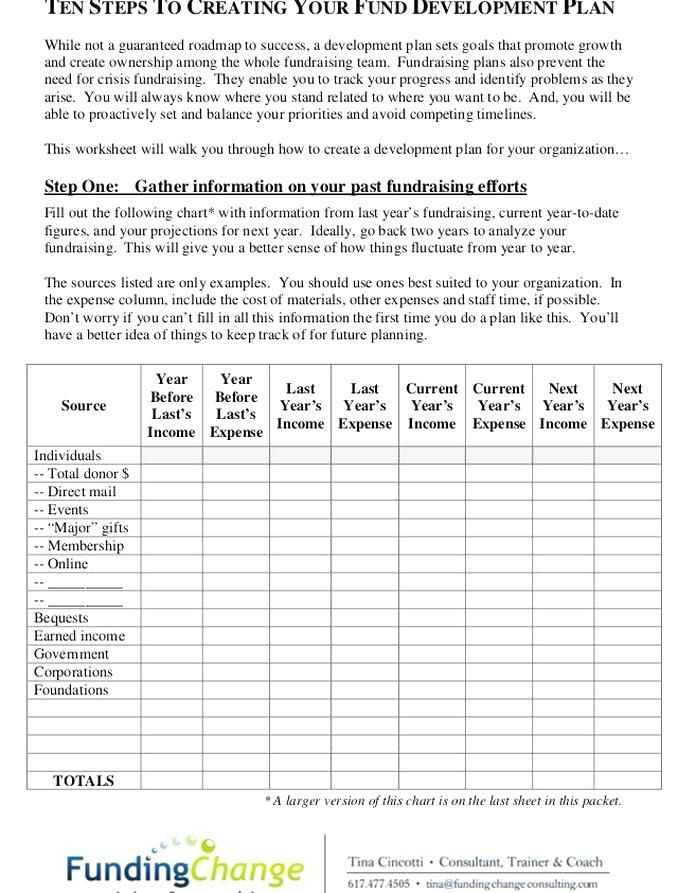 Fundraising event Planning Template Fundraising event Planning Worksheet