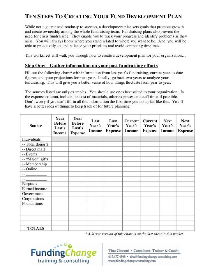 Fundraising event Planning Template Fundraising Planning Worksheet