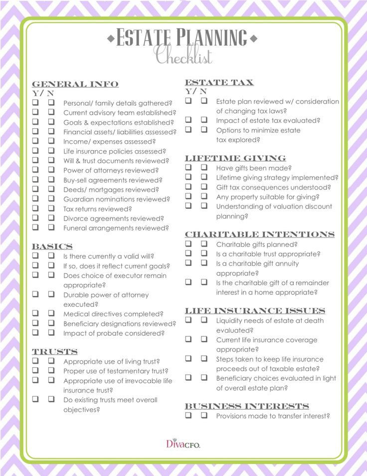Funeral Planning Checklist Template Estate Planning Checklist