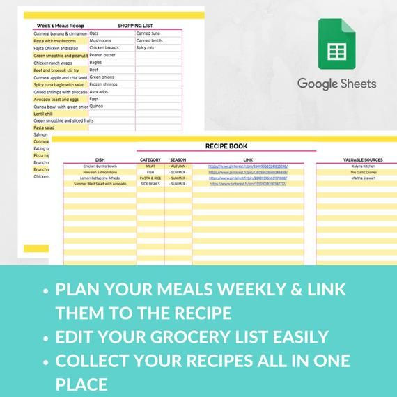 Google Sheets Meal Planner Template Meal Planner Template Spreadsheet Grocery Planning Excel