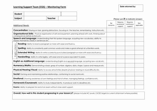 Individual Learning Plan Template Individual Education Plan Template Best Simple but