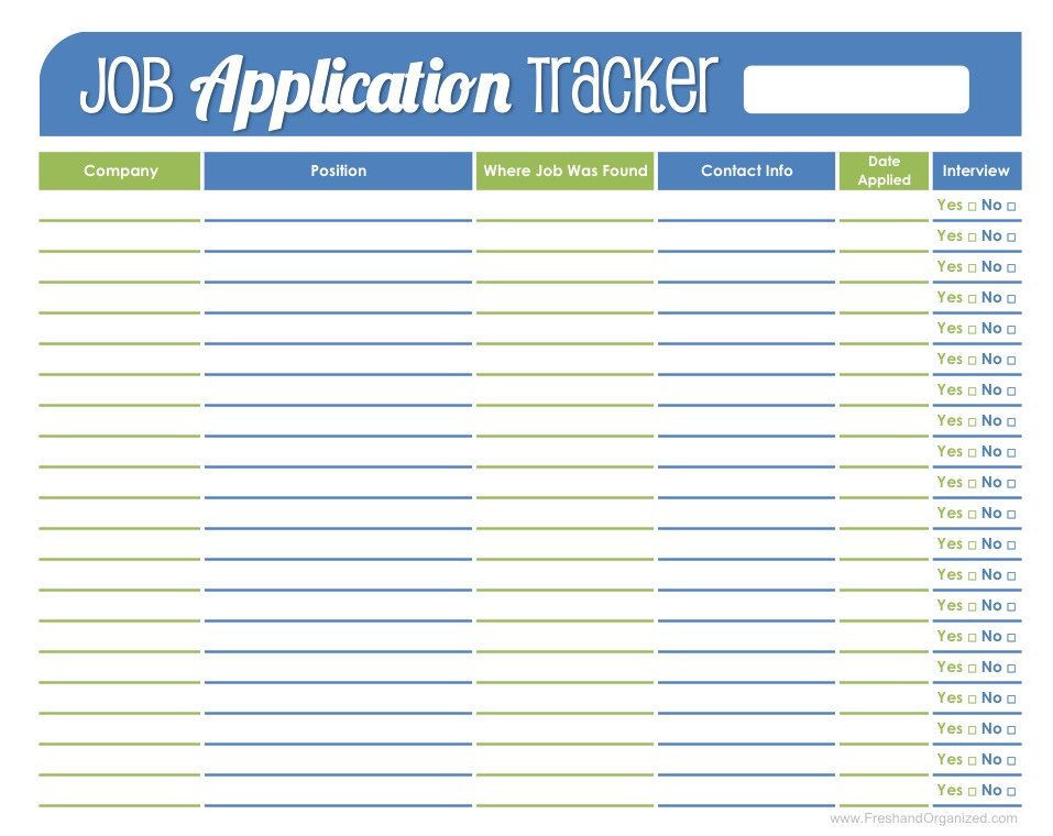Job Search Plan Template Job Search organizer Editable Printables by