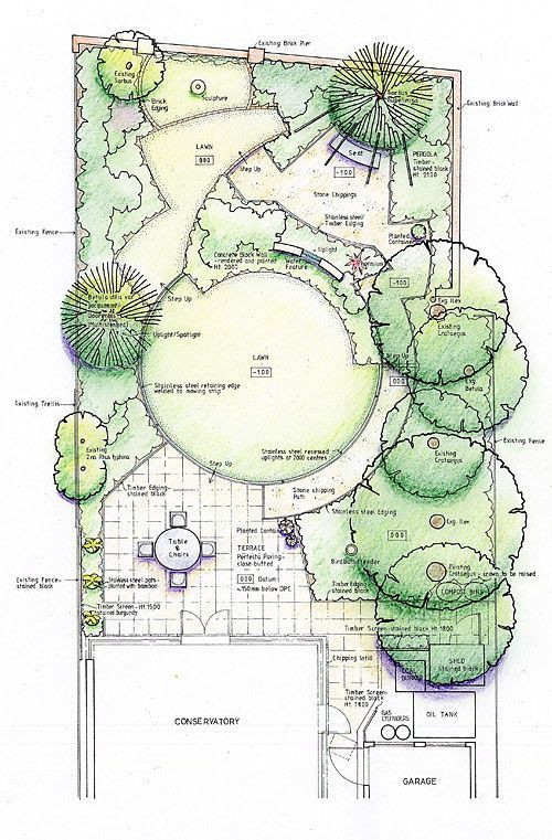 Landscaping Plan Template Pin by Katie On top Gardens
