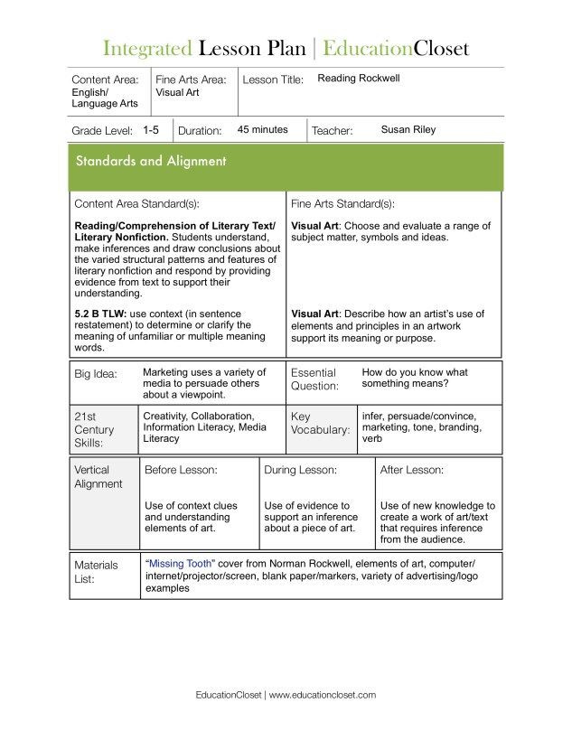 Language Arts Lesson Plan Template Moving From Arts Integration Lesson Seeds to Lesson Plans